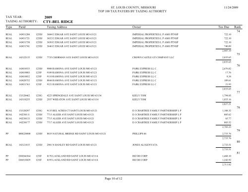 2009 CTY-BELLA VILLA - St. Louis County Department of Revenue
