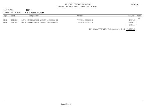 2009 CTY-BELLA VILLA - St. Louis County Department of Revenue