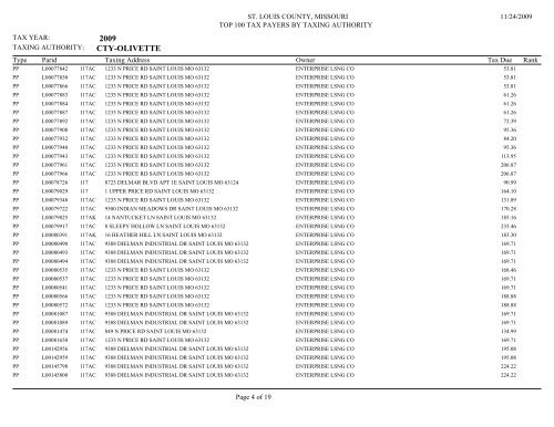 2009 CTY-BELLA VILLA - St. Louis County Department of Revenue