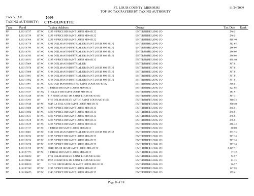 2009 CTY-BELLA VILLA - St. Louis County Department of Revenue