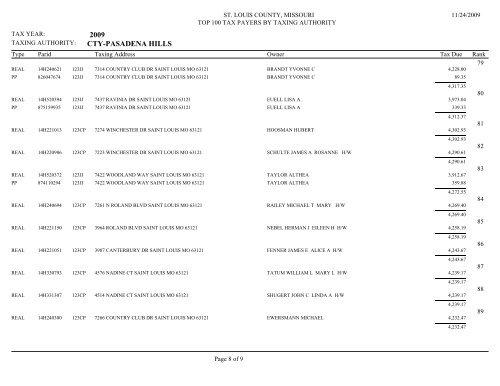2009 CTY-BELLA VILLA - St. Louis County Department of Revenue