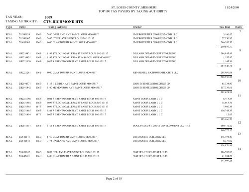 2009 CTY-BELLA VILLA - St. Louis County Department of Revenue