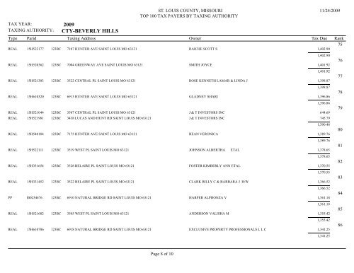 2009 CTY-BELLA VILLA - St. Louis County Department of Revenue