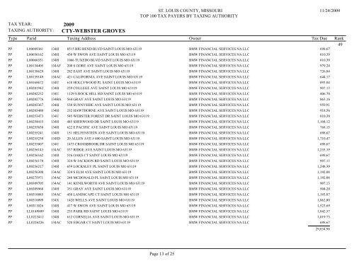 2009 CTY-BELLA VILLA - St. Louis County Department of Revenue