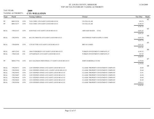2009 CTY-BELLA VILLA - St. Louis County Department of Revenue