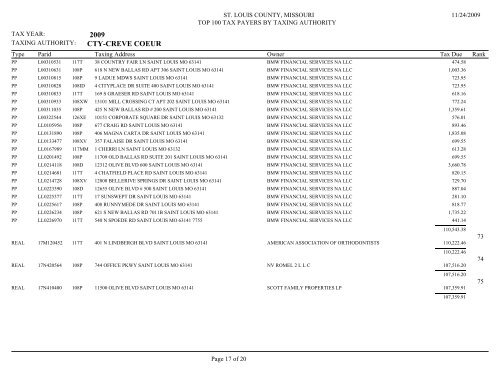 2009 CTY-BELLA VILLA - St. Louis County Department of Revenue