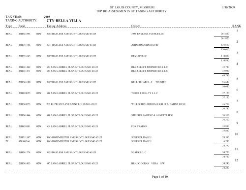 CTY-BELLA VILLA - St. Louis County Department of Revenue