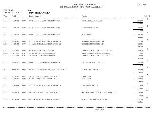 CTY-BELLA VILLA - St. Louis County Department of Revenue