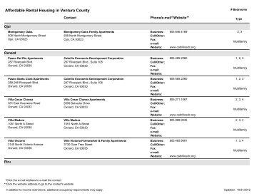 Affordable Rental Housing in Ventura County