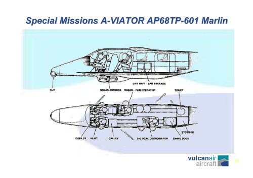 Presentation A-Viator - Airborne Technologies