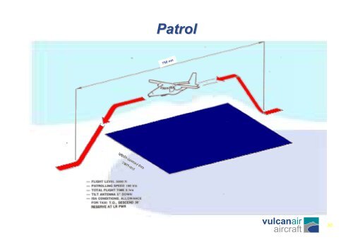 Presentation A-Viator - Airborne Technologies