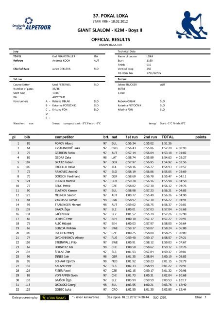 GSL_K2M_Z.pdf - Pokal Loka