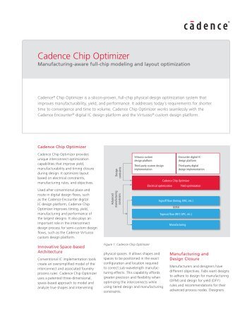 Cadence Chip Optimizer Datasheet - Cadence Design Systems
