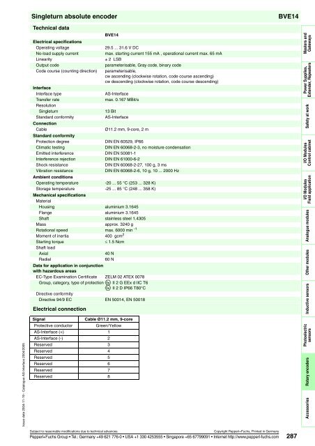 Sensor systems 2 AS-Interface