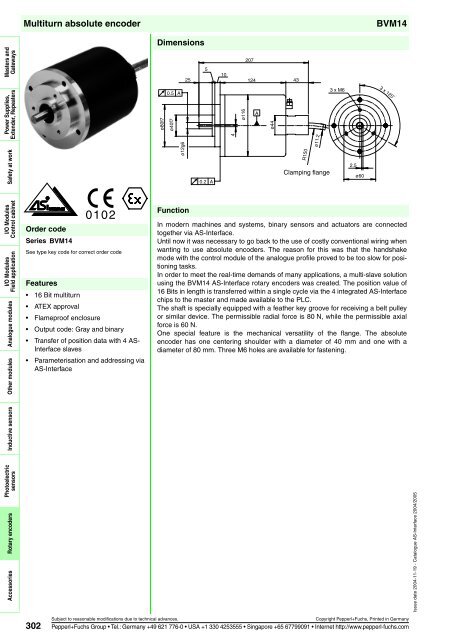 Sensor systems 2 AS-Interface