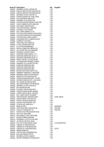 FOI 2190 - Clinical Fixed Assets.pdf