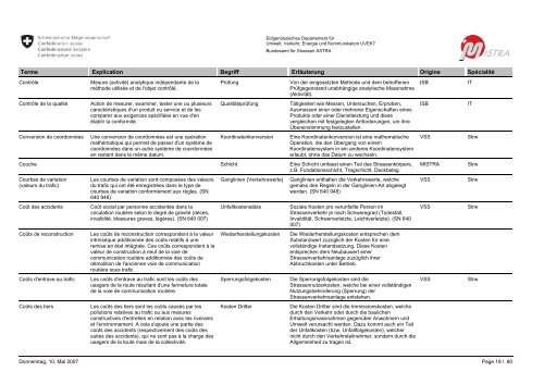 MISTRA GLOSSAIRE / GLOSSAR - MISTRA Public