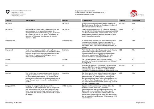 MISTRA GLOSSAIRE / GLOSSAR - MISTRA Public