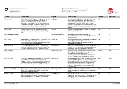 MISTRA GLOSSAIRE / GLOSSAR - MISTRA Public