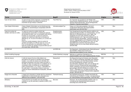 MISTRA GLOSSAIRE / GLOSSAR - MISTRA Public