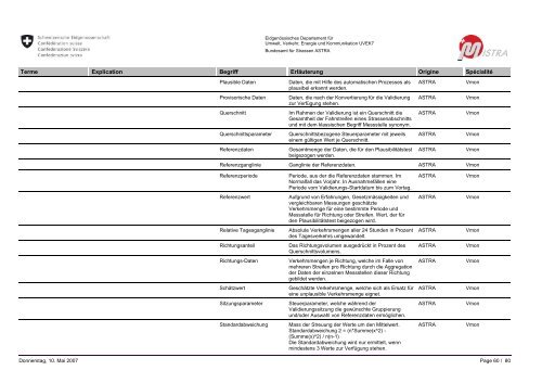 MISTRA GLOSSAIRE / GLOSSAR - MISTRA Public