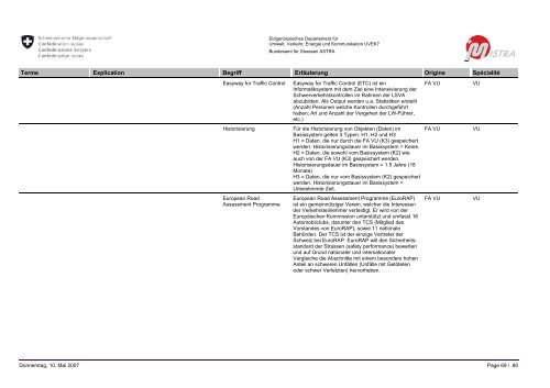 MISTRA GLOSSAIRE / GLOSSAR - MISTRA Public