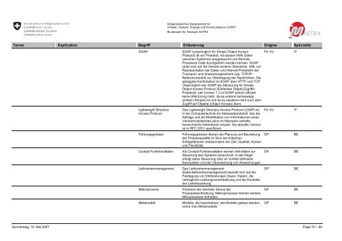 MISTRA GLOSSAIRE / GLOSSAR - MISTRA Public