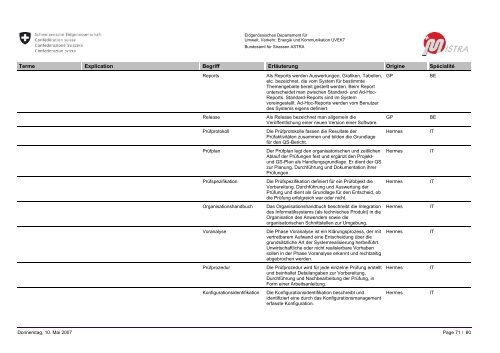 MISTRA GLOSSAIRE / GLOSSAR - MISTRA Public