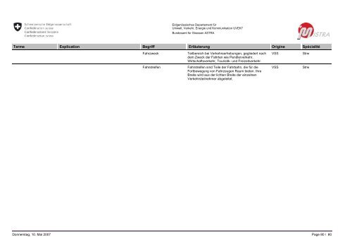 MISTRA GLOSSAIRE / GLOSSAR - MISTRA Public