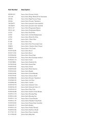 Part Number Description - CNA Medical