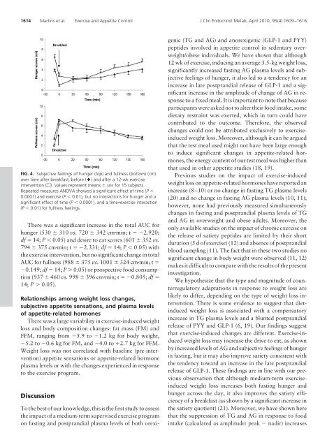 The Effects Of Exercise-Induced Weight Loss On - The Journal of ...