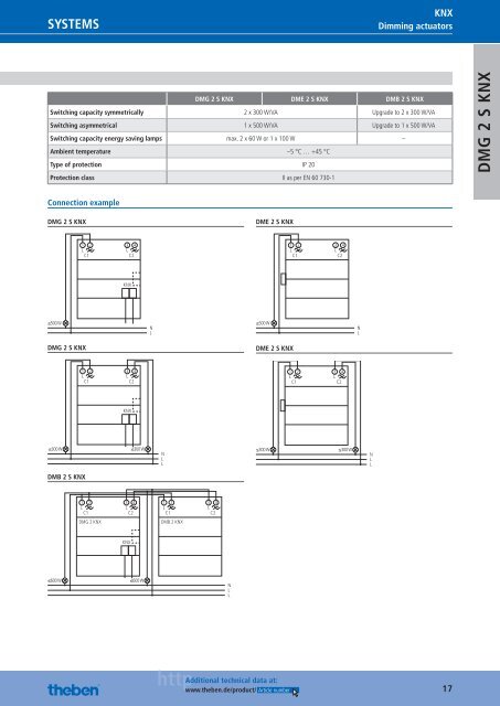 Theben: Home & Building Control Systems KNX