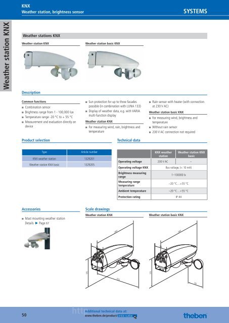 Theben: Home & Building Control Systems KNX