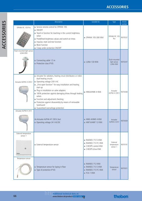 Theben: Home & Building Control Systems KNX