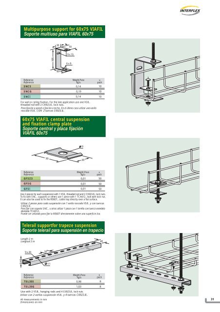 Cable tray systems Sistema de bandejas portacables - Interflex