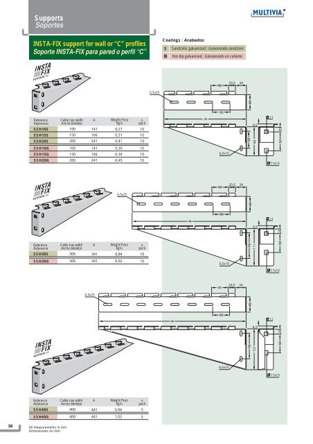 Cable tray systems Sistema de bandejas portacables - Interflex