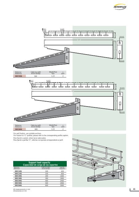 Cable tray systems Sistema de bandejas portacables - Interflex