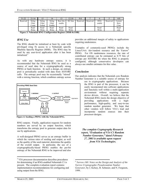 via c3 nehemiah random number generator - VIA Technologies, Inc.