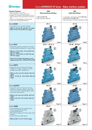 MasterINTERFACE 39 Series - Relay interface modules