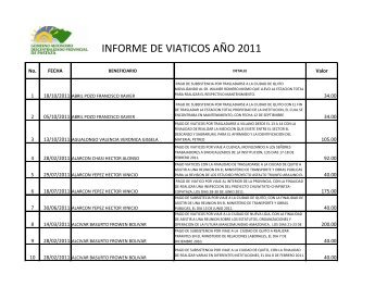 INFORME DE VIATICOS AÑO 2011 - Pastaza