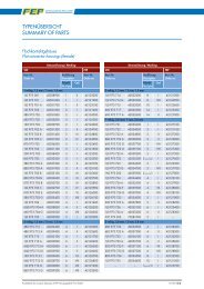 Typenübersicht Tabellen - FEP Fahrzeugelektrik Pirna GmbH
