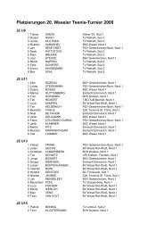 Platzierungen 20. Weseler Teenie-Turnier 2009 - BV Wesel Rot ...