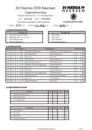 F- Junioren - Niersia 1919 Neersen e. V.