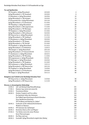 Saison 11/12 - SpVgg Wiesenbach