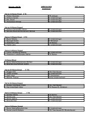 Gesamt: 104 TN KEM D/H 2010 Ergebnisse TSV ... - Günzburg/Donau