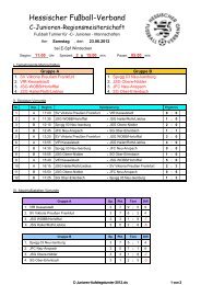 C-Junioren - Hessischer Fußball Verband