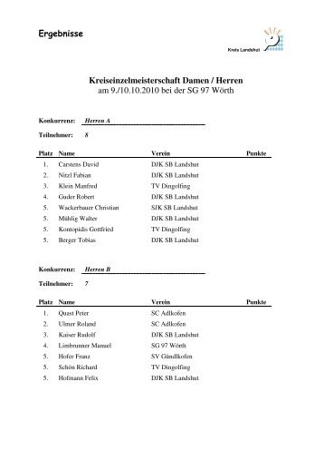 Kreiseinzelmeisterschaft Damen / Herren - BTTV - Kreis Landshut