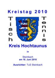 Kreistag 2010 Kreis Hochtaunus