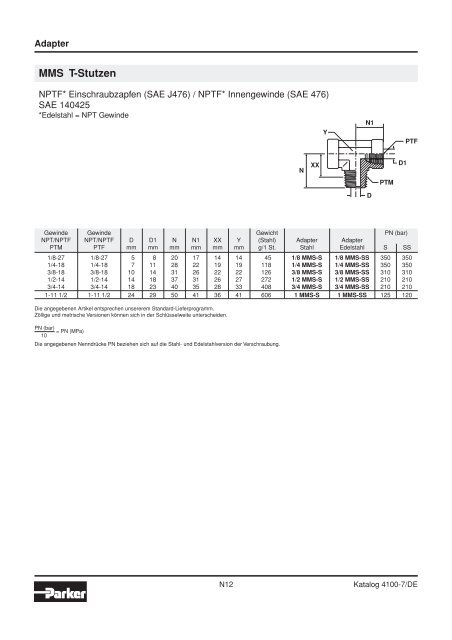 Ermeto-Adapter (deutsch) ca. 1MB