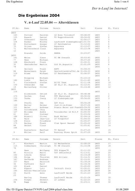 Der π-Lauf im Internet! Die Ergebnisse 2004 V. π-Lauf 22.05.04 ...